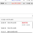책향기마을10단지 동문굿모닝힐 티스토리