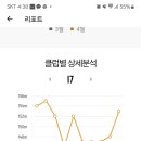 일관 이미지
