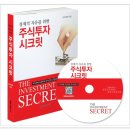 S-Oil(주) 중간(분기)배당을 위한 주주명부폐쇄(기준일) 결정 이미지