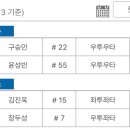 주누메디칼 이미지