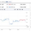 옥계2공단로2-7 이미지