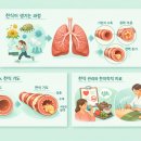 화평한의원 이미지