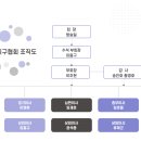 2023년 단양군족구협회 이미지