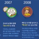 연다방 이미지