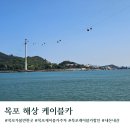 유달로(북항해상케이블카~보리마당길) | 목포 해상 케이블카 주차 예약 할인 고하도전망대 북항 유달산승강장
