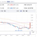 동양사이언스 이미지