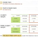 오투메디케어