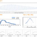 현승한의원 이미지