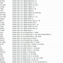 엔이유헤어(neu)