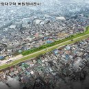 수원화성 창룡문