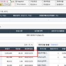 대호피엔씨 주식회사