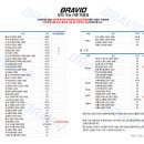 (주)오토프라임 이미지