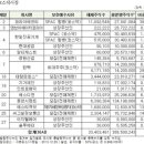 알티코리아(주) 이미지