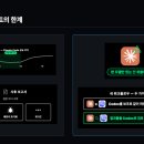 [AI 전사발표] 멀티 에이전트 시스템