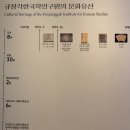 서울대-관악-규장각한국학연구원