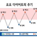 클래스윔 스포츠센터 이미지