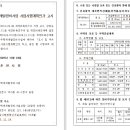 강원부동산공인중개사사무소 | 약사촉진4구역’ 15년 만에 닻을 올리다. 춘천재개발,춘천재건축,춘천부동산,이건부동산공인중개사사무소