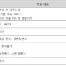 모집중 - 논문작성법 및 spss활용을 중심으로 한 통계 특강 이미지