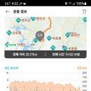 상산골