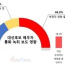 윤미디어 이미지