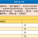 청산공업사