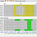 컴퓨터 사용시간 제한 프로그램(무료) 이미지