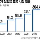 중국 &#39;로봇 개&#39; 가격이 겨우 216만원?…놀라운 일 벌어진다 이미지