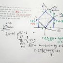 수1-2024수능수학-지수/로그 함수와 도형의 닮음, 삼각형의 닮음비와 코싸인법칙의 적절한 적용 이미지