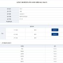 2022 국가직 7급 공무원 재경직 최종합격수기 이미지