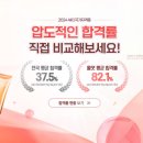 올댓뷰티아카데미학원 - 서구 대덕대로 216 | 올댓뷰티아카데미학원