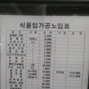 사거리떡방앗간 - 익산시 함낭로 229 | 사거리떡방앗간