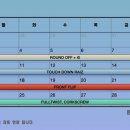 YJY 트레이닝 센터 이미지