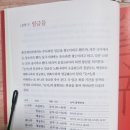 청소년을 위한 아이디어 발상법 | 책리뷰 청소년을 위한 우리말 속뜻 논어