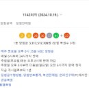 로또1142