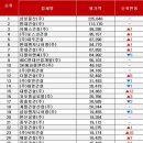 GS우미린점 이미지