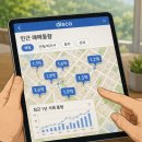 대원공인중개사사무소 | 가경동 아파트·주택·상가 상담 전 확인할 점, 뉴대원공인중개사사무소