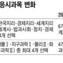 아이들, 수능 선택과목 아니라며 엎드려 자 이미지