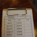 용자1(龍子1) 이미지
