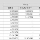 (주)케이바이오팜