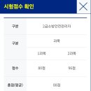 소방안전관리자 2급 자격증 취득 후기 : 쉽지 않았던 과정
