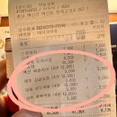 [백술상회] 상주 꿀배버블, 영동 포도버블, 예산 애플리어, 제주 감귤오름 간단 후기