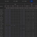 경호부동산중개 이미지