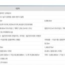 (주)경동건설 네이버블로그