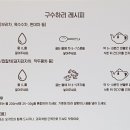 구수하리