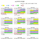 와이키즈서초본원 네이버블로그