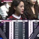 101 이미지