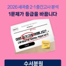 직관과분석 - 전주시 완산구 화산천변5길 16 | 직관과분석