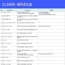 금파산업계기