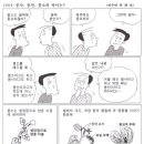 붕사.붕산.붕소의 차이 이미지