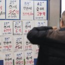 소유부동산공인중개사사무소 이미지